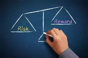 why is risk-reward ratio scenario important in trading 